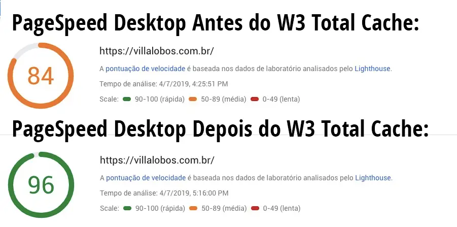 Acelerando seu site WordPress 3 PageSpeed Desktop
