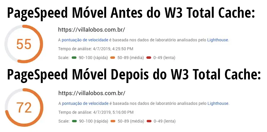 Acelerando seu site WordPress 2 PageSpeed Mobile